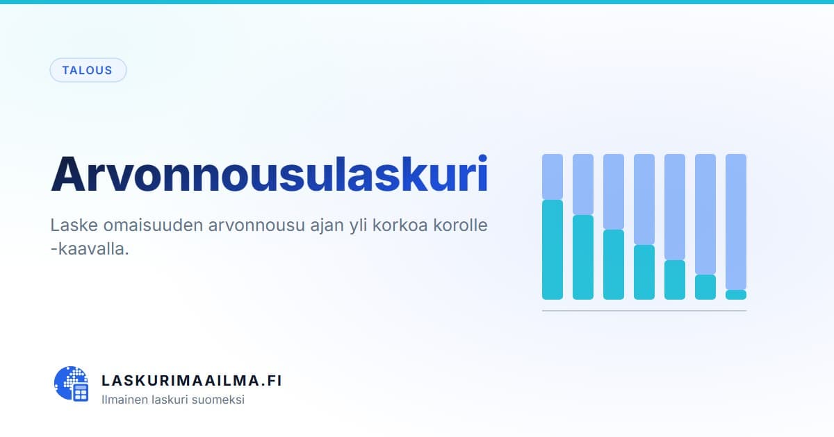 Arvonnousulaskuri – Laske omaisuuden arvonnousu ajan yli korkoa korolle -kaavalla