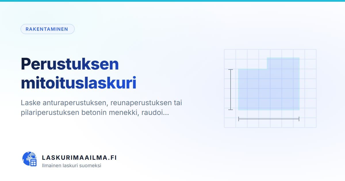 Perustuksen mitoituslaskuri – Laske anturaperustuksen, reunaperustuksen tai pilariperustuksen betonin menekki, raudoi…